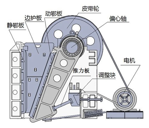結構 結構