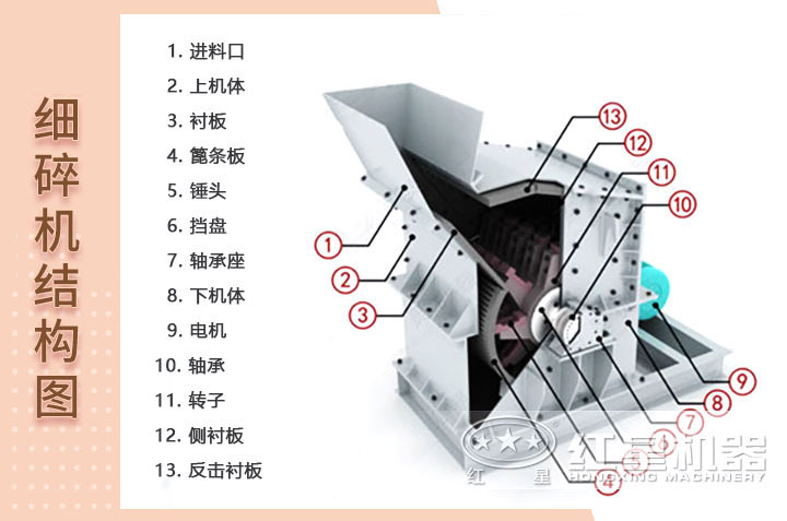 結(jié)構(gòu)圖片 結(jié)構(gòu)圖片