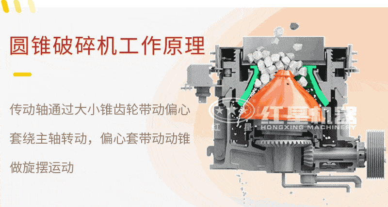 復合圓錐破碎機工作原理 復合圓錐破碎機工作原理
