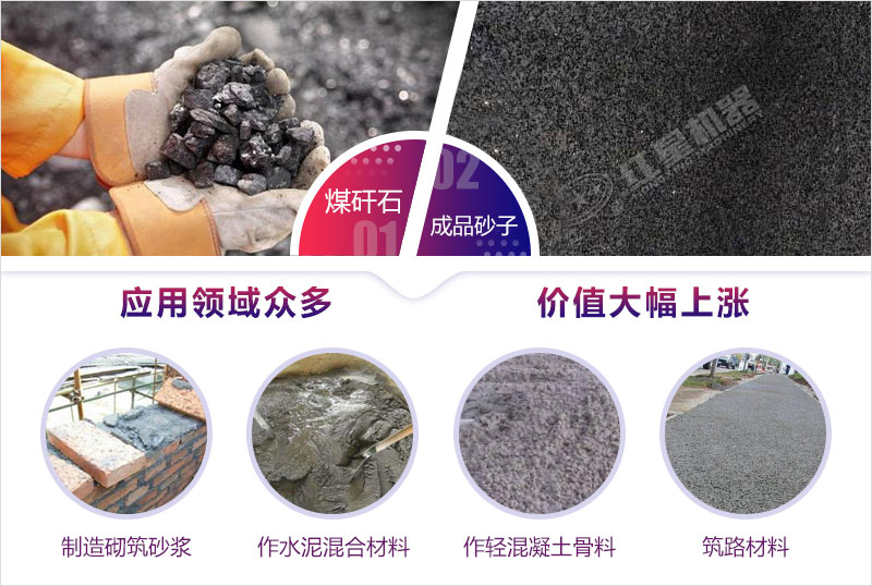 煤矸石機制砂用途廣泛 煤矸石機制砂用途廣泛