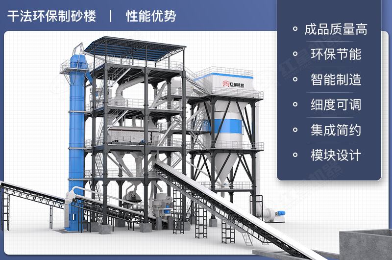 干混砂漿骨料成套加工設備優勢 干混砂漿骨料成套加工設備優勢