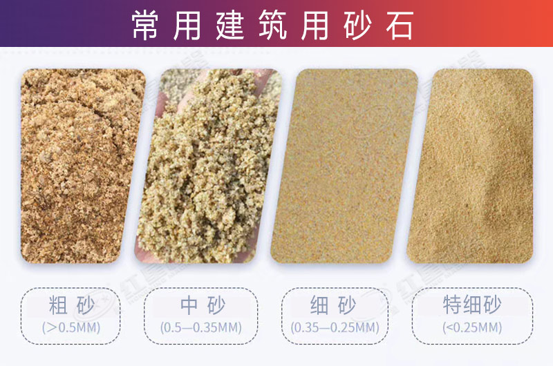 機(jī)制砂分類(lèi) 機(jī)制砂分類(lèi)