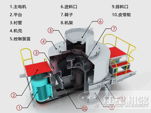 沖擊式破碎機結構圖 沖擊式破碎機結構圖