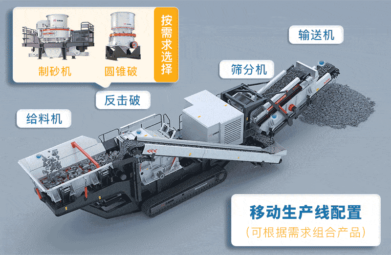履帶移動(dòng)式破碎機(jī)配置 履帶移動(dòng)式破碎機(jī)配置