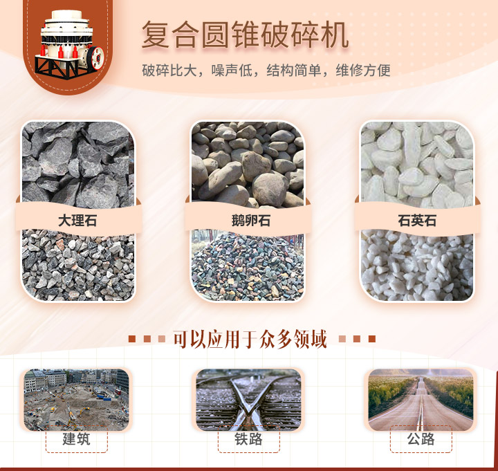 復合圓錐破碎機物料圖片 復合圓錐破碎機物料圖片
