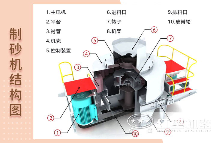 結(jié)構(gòu)圖展示 結(jié)構(gòu)圖展示