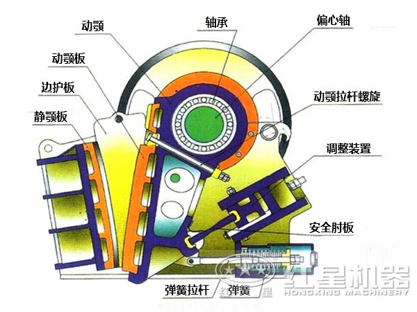 結(jié)構(gòu) 結(jié)構(gòu)