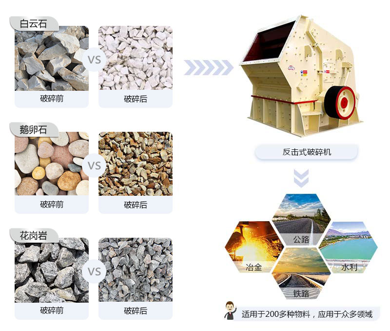 反擊破應用范圍 反擊破應用范圍