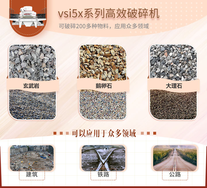 vsi5x系列離心沖擊式破碎機應用領域 vsi5x系列離心沖擊式破碎機應用領域