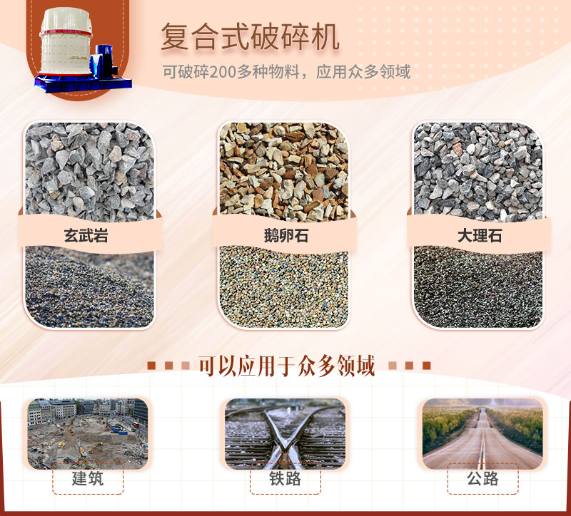 復合式破碎機應用范圍 復合式破碎機應用范圍