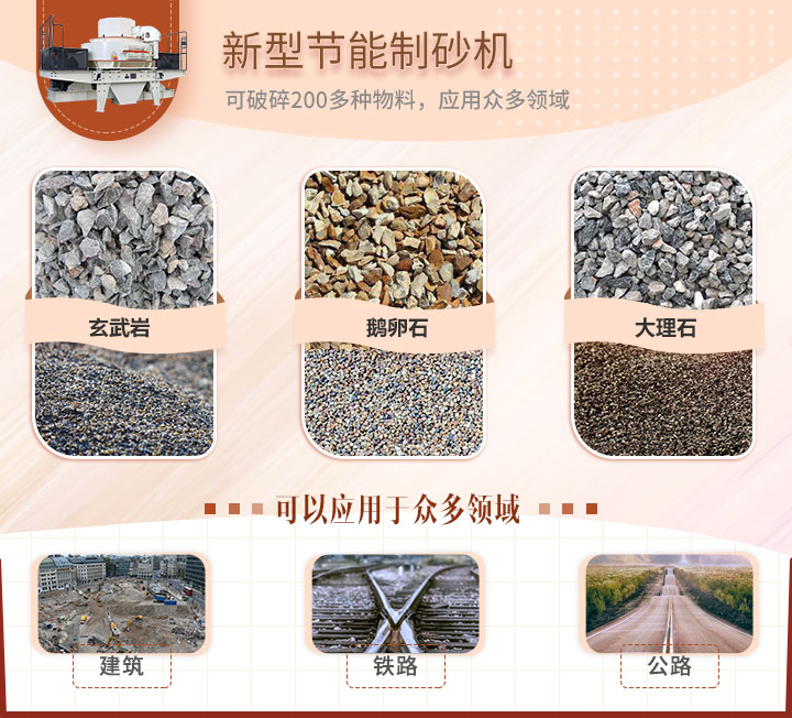 制砂機應用范圍 制砂機應用范圍
