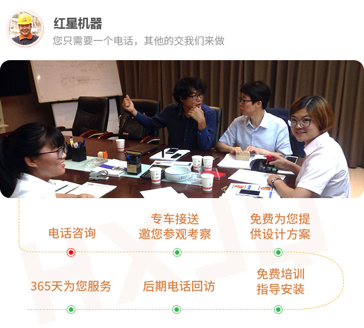 一站售后,保證生產(chǎn) 一站售后,保證生產(chǎn)