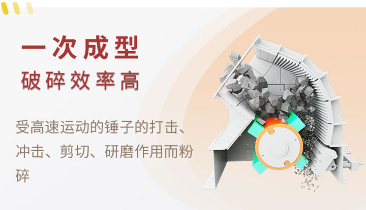 錘式粉碎機(jī)作業(yè)原理圖 錘式粉碎機(jī)作業(yè)原理圖
