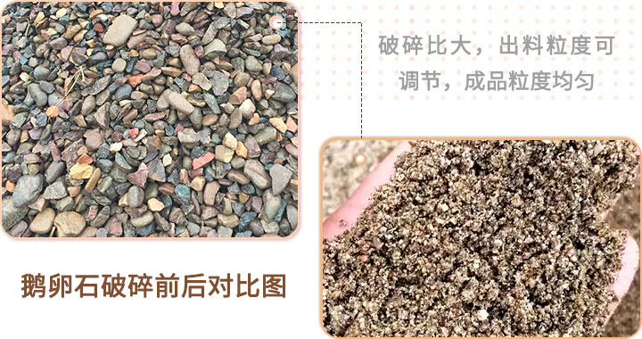 可滿足眾多用戶的制砂規格 可滿足眾多用戶的制砂規格