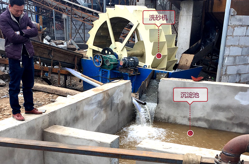 洗沙機作業現場 洗沙機作業現場
