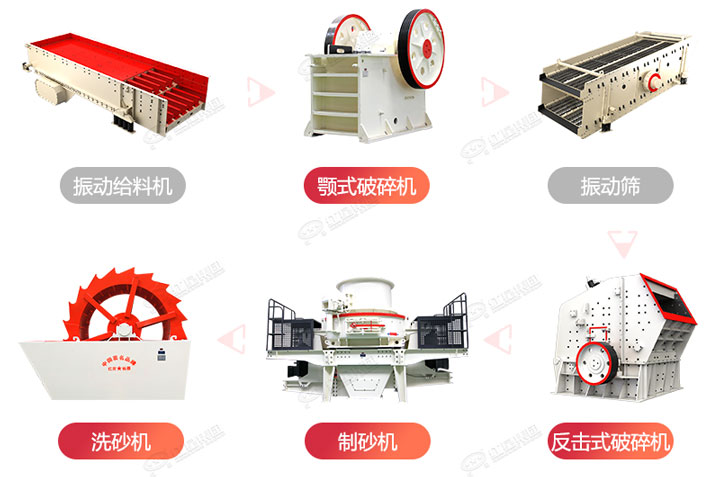 制砂生產(chǎn)流程圖,廠家可在線設(shè)計搭配生產(chǎn)線 制砂生產(chǎn)流程圖,廠家可在線設(shè)計搭配生產(chǎn)線