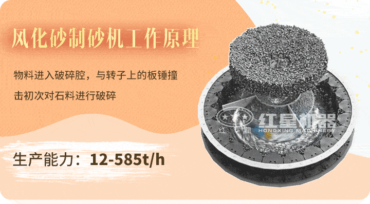 風(fēng)化砂制砂機工作原理 風(fēng)化砂制砂機工作原理