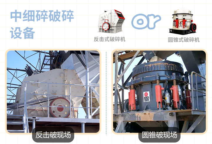 反擊式，圓錐式破碎機作業現場