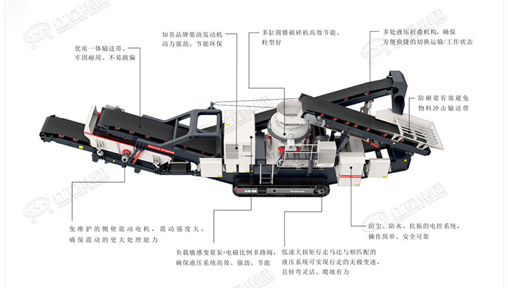 能移動的小型碎石機優勢圖 能移動的小型碎石機優勢圖