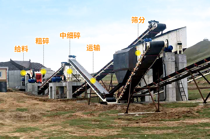 碎石全套設備生產現場 碎石全套設備生產現場