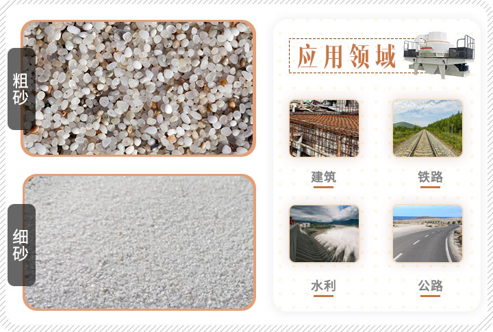 石英砂成品及應用領(lǐng)域 石英砂成品及應用領(lǐng)域