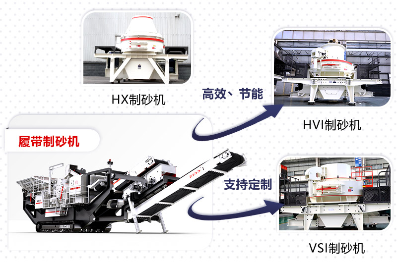 制砂機分類 制砂機分類