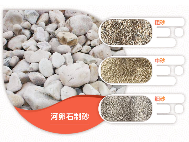 河卵石制砂成品 河卵石制砂成品