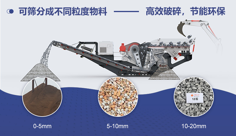 移動打砂機 移動打砂機
