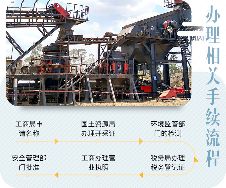 石料廠相關手續流程 石料廠相關手續流程