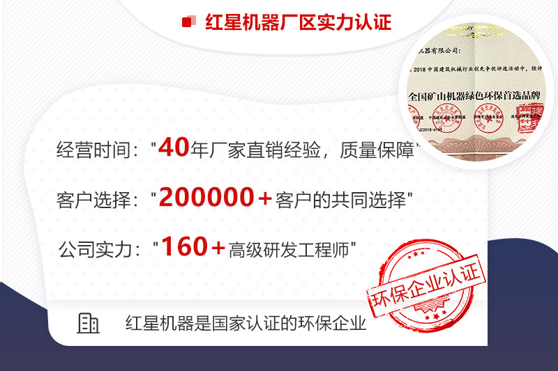環保認證書 環保認證書