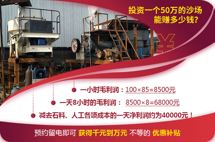 人造沙利潤分析 人造沙利潤分析