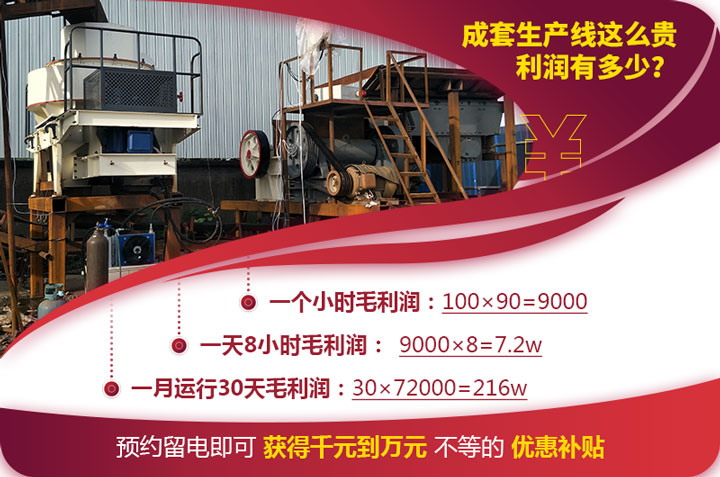 成套生產線設備利潤 成套生產線設備利潤