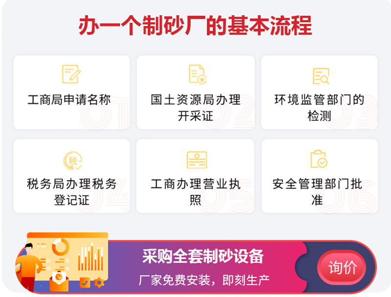 開制砂廠流程 開制砂廠流程