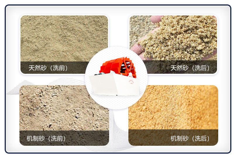 洗砂機洗砂前后對比 洗砂機洗砂前后對比