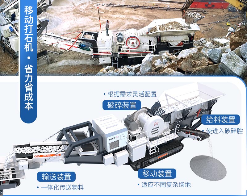 移動打石機優勢 移動打石機優勢