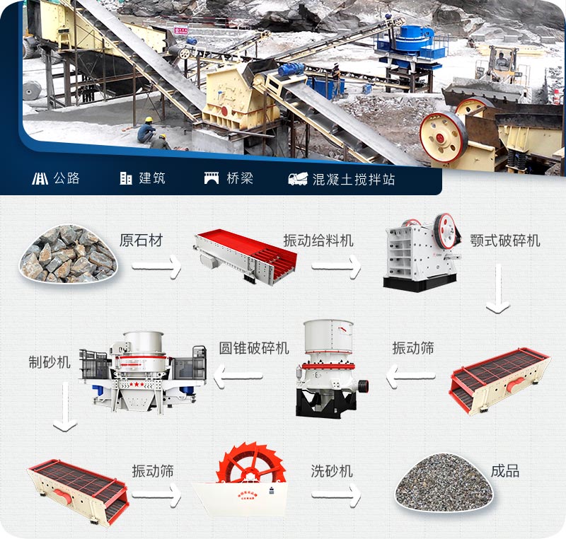 環保石子制沙機全套制砂工藝 環保石子制沙機全套制砂工藝