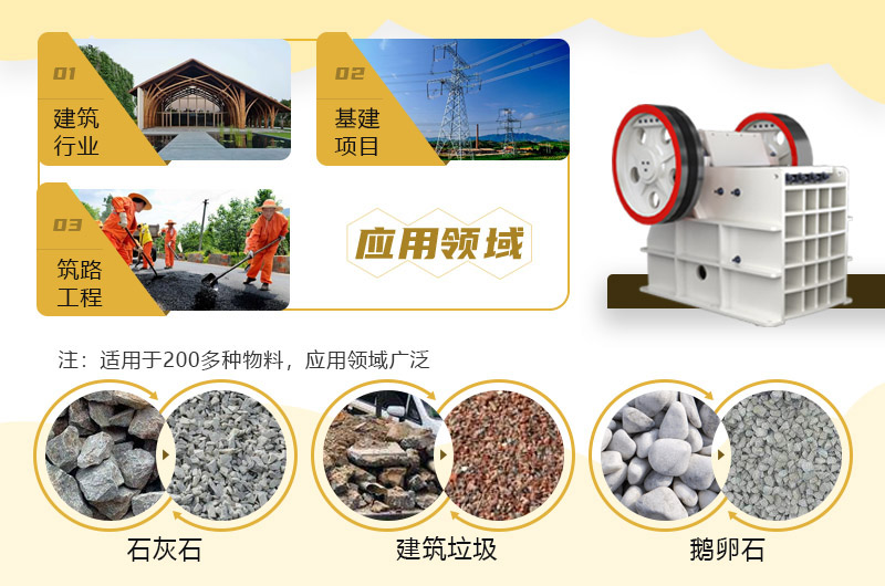 顎式破碎機 顎式破碎機