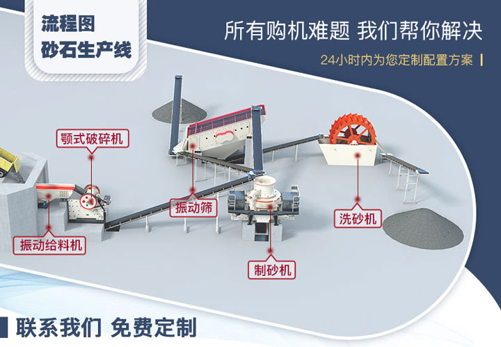 給料機用途 給料機用途