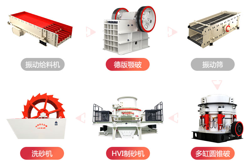 花崗巖制砂生產(chǎn)設(shè)備與流程 花崗巖制砂生產(chǎn)設(shè)備與流程