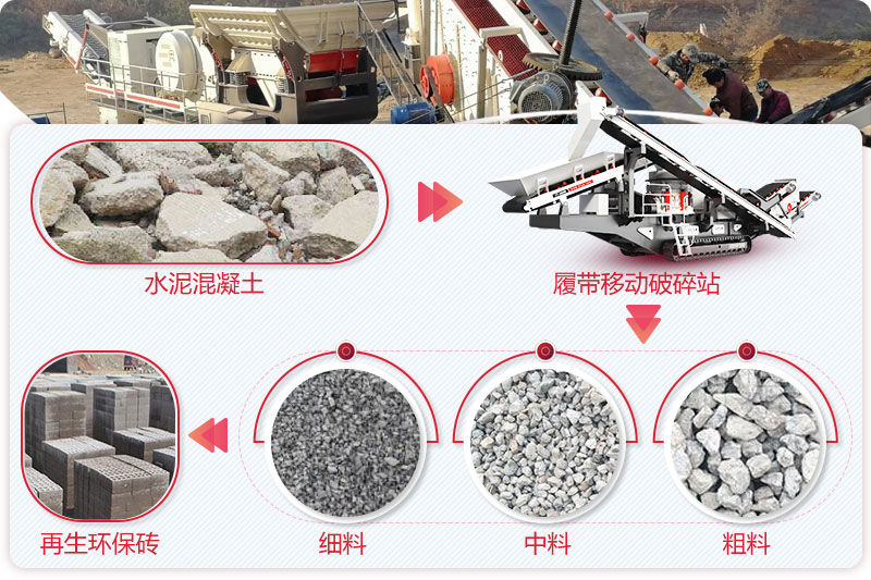 多種成品規格 多種成品規格