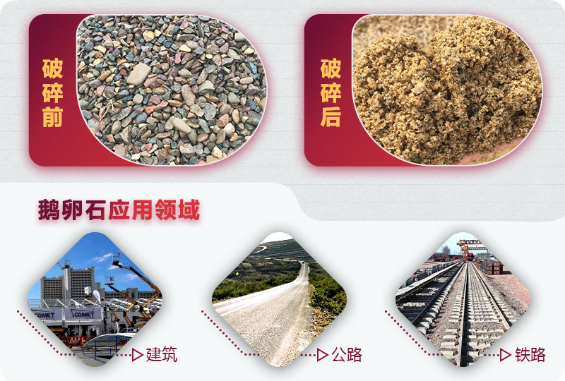 鵝卵石破碎前后及應用領域 鵝卵石破碎前后及應用領域