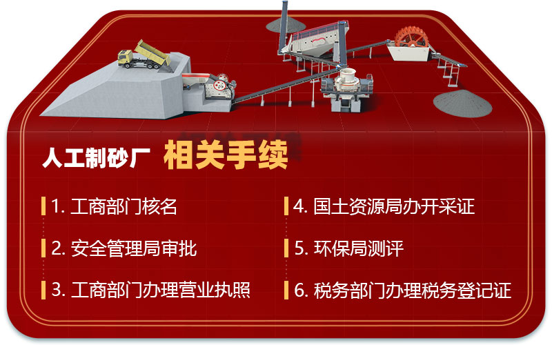 辦廠手續 辦廠手續