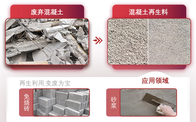混凝土再生料 混凝土再生料
