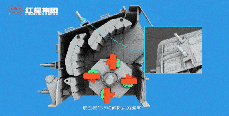 反擊式破碎機結構圖 反擊式破碎機結構圖