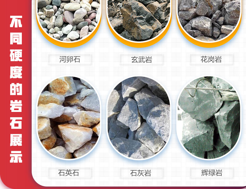 建筑用石子原料-各種硬度的巖石 建筑用石子原料-各種硬度的巖石
