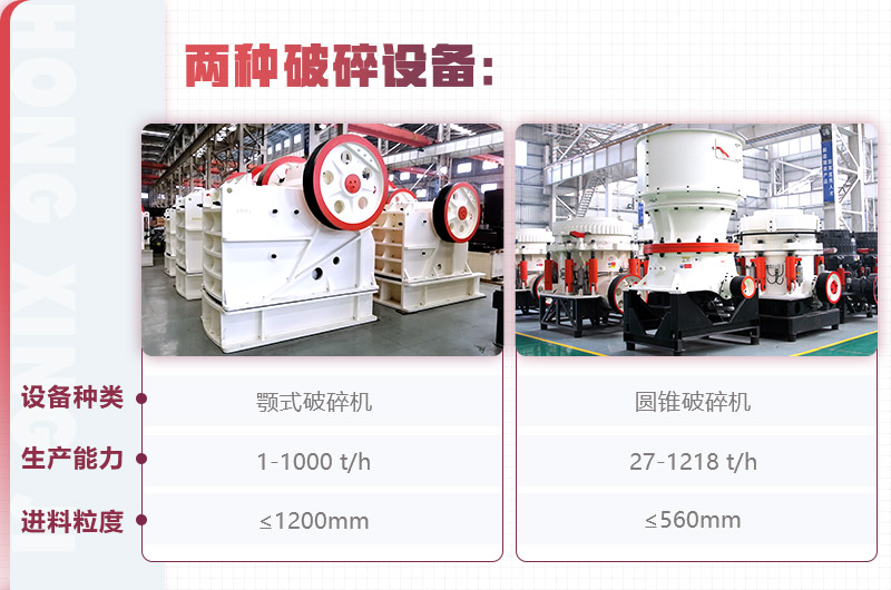 紅星顎式破碎機、圓錐破碎機 紅星顎式破碎機、圓錐破碎機