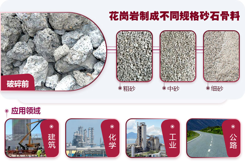 花崗巖破碎制砂應用廣泛 花崗巖破碎制砂應用廣泛