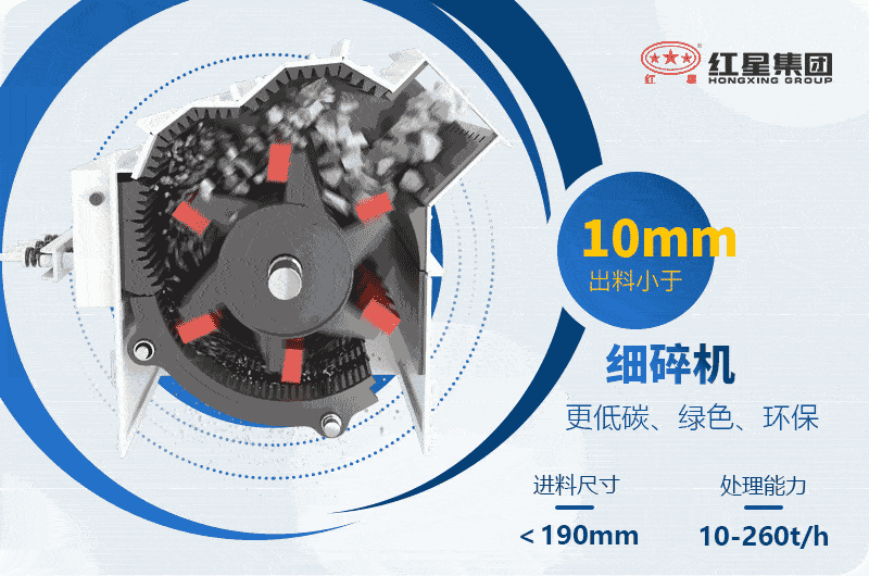 細碎機 細碎機