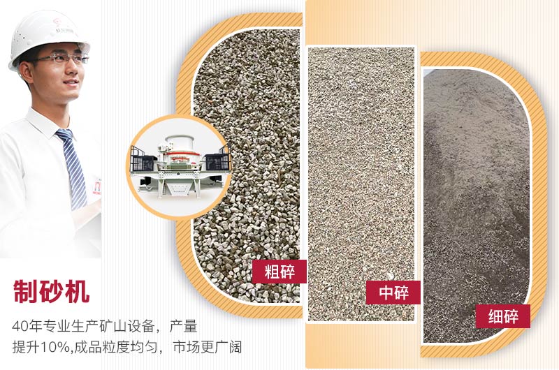 制砂機 制砂機