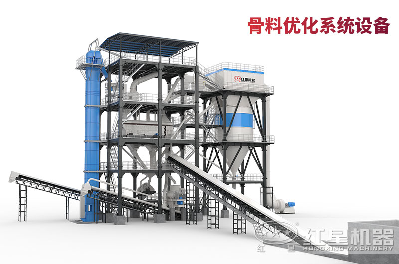 制砂樓-骨料優化系統 制砂樓-骨料優化系統